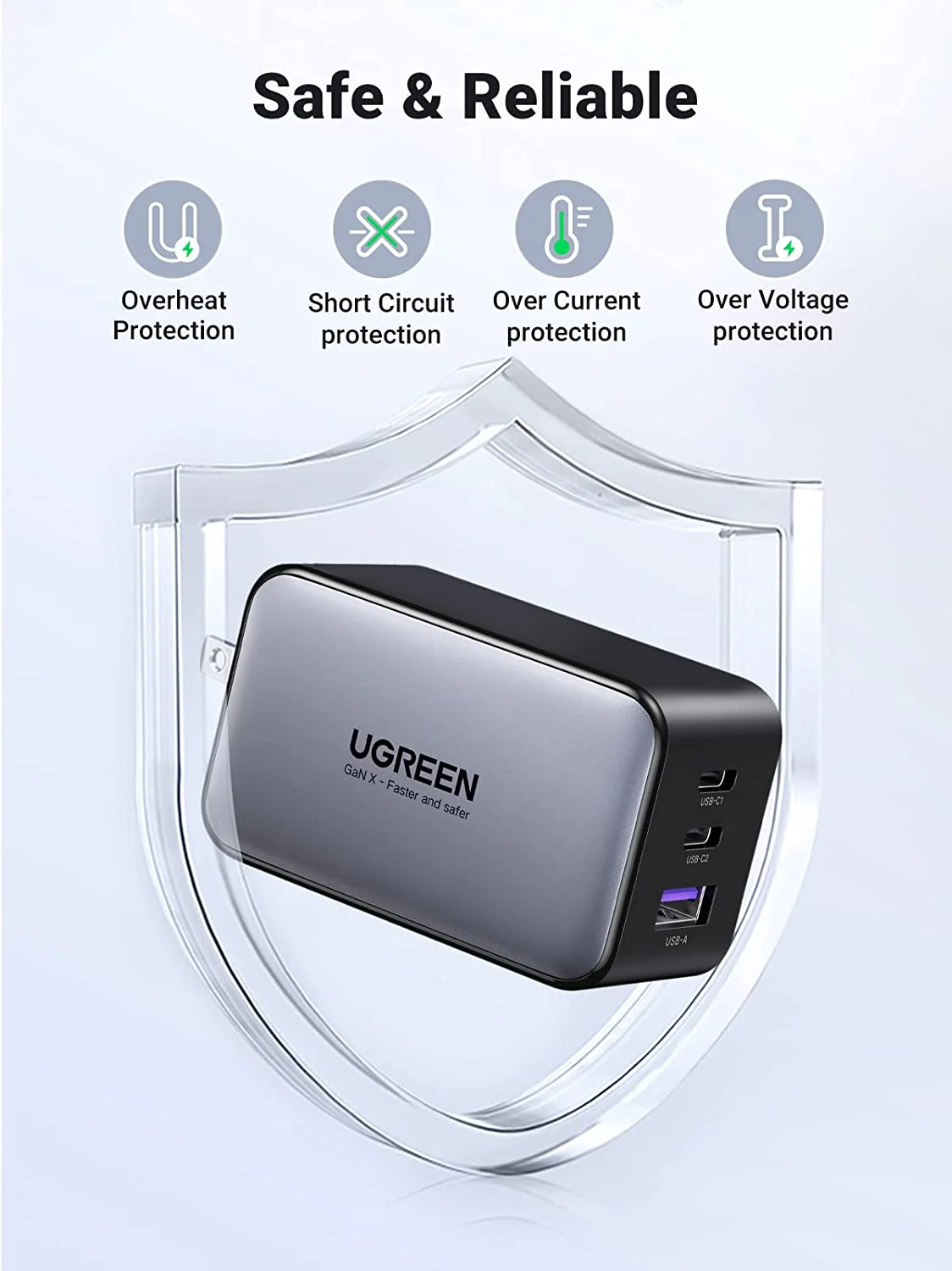 UGREEN Nexode 65W USB-C GaN Wall Charger 3 Ports - Image 7