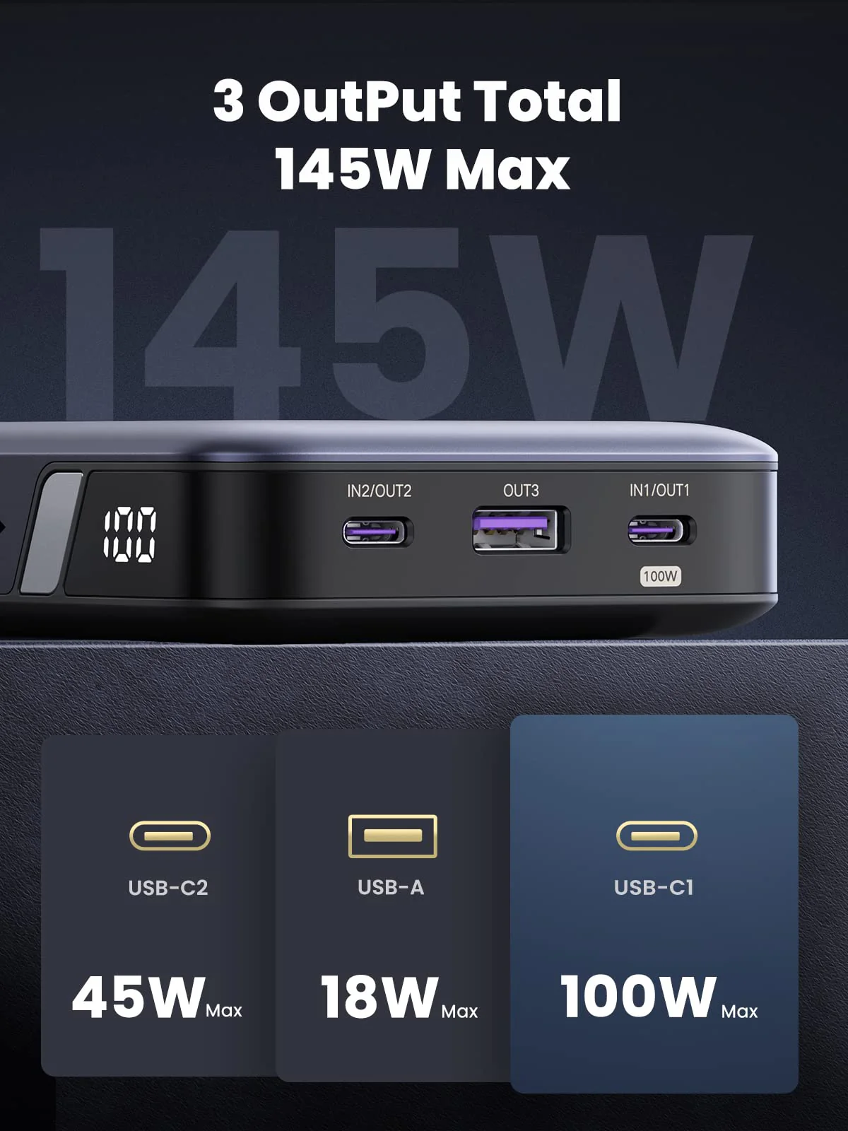 UGREEN 145W | 25000mAh Power Bank Bundle - Image 4