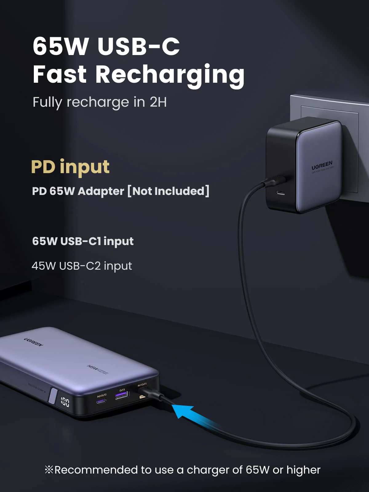 UGREEN 145W | 25000mAh Power Bank Bundle - Image 5