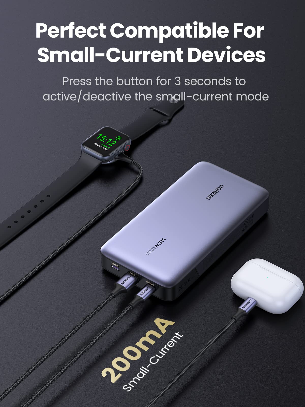 UGREEN 145W | 25000mAh Power Bank for Laptop-3 Ports Power Bank - Image 7