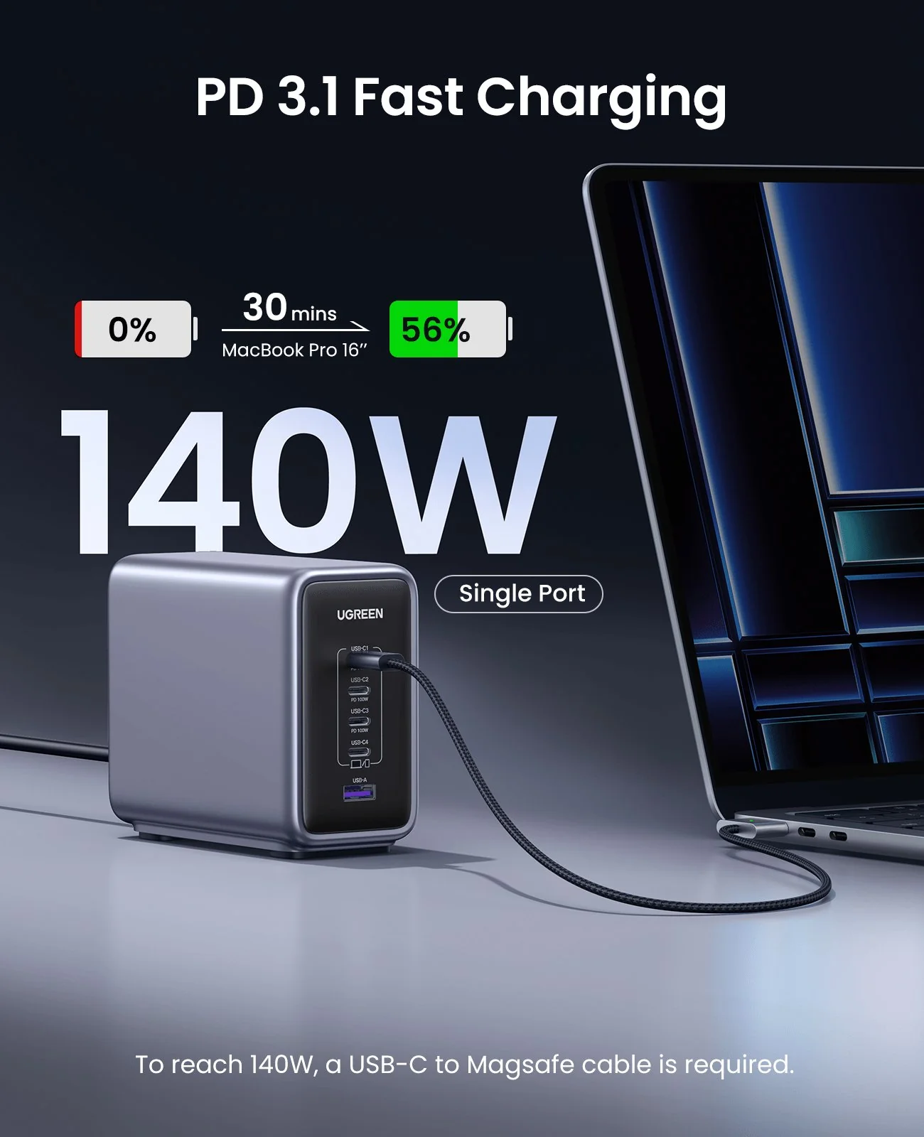 UGREEN Nexode 300W USB-C GaN Charger 5 Ports - Image 2