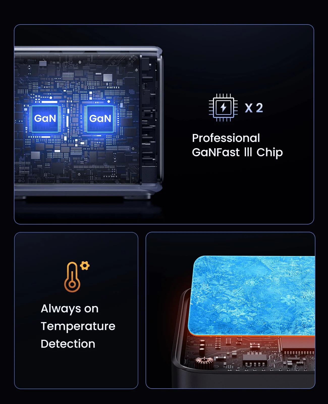 UGREEN Nexode 300W USB-C GaN Charger 5 Ports - Image 6