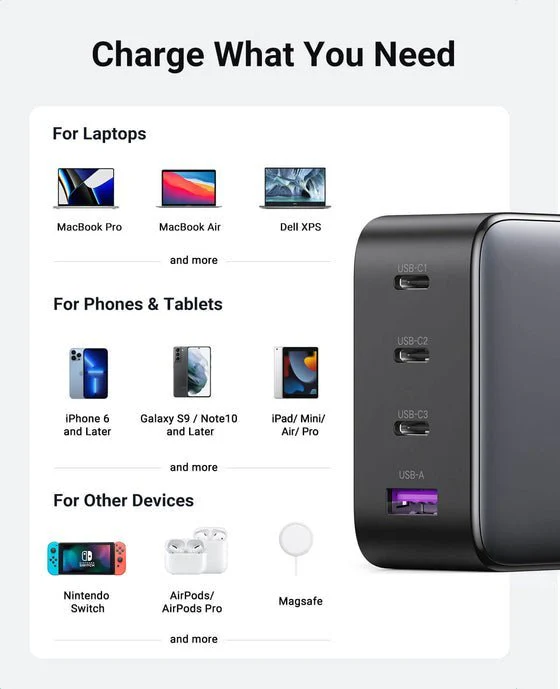 UGREEN Nexode 100W USB-C 4-Port Charger and 100W USB-C Cable - Image 7