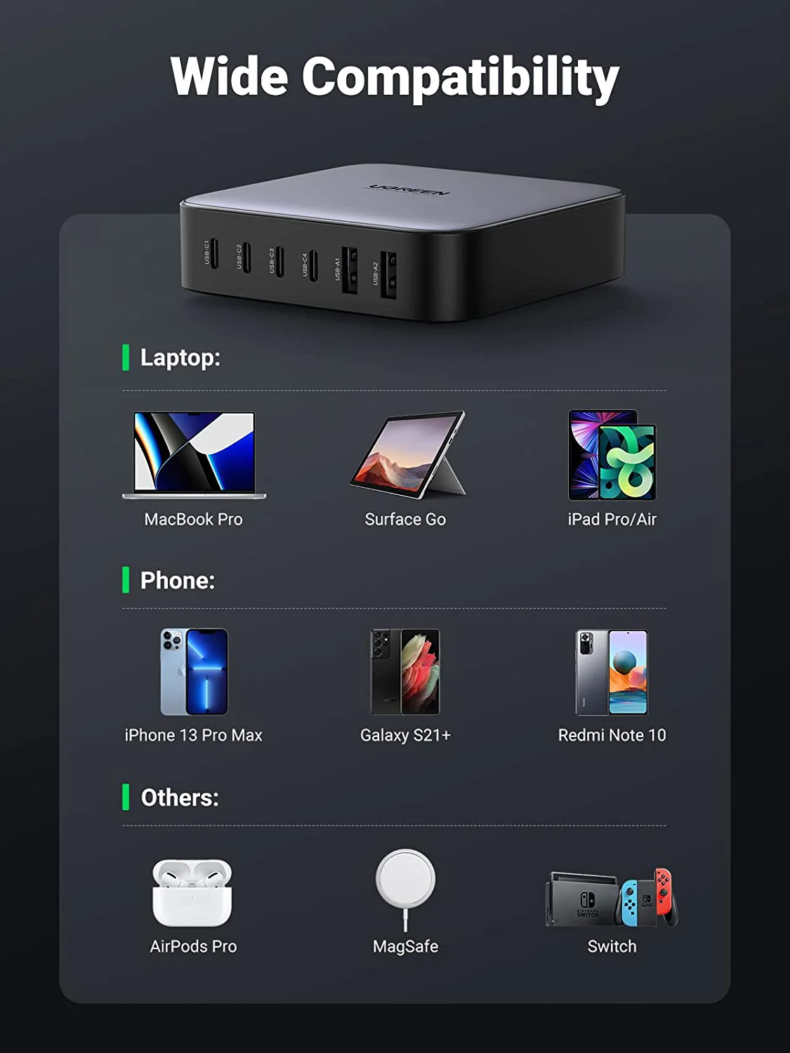 UGREEN Nexode 200W 6-Port GaN Charger + 100W USB-C Cable*2 - Image 3