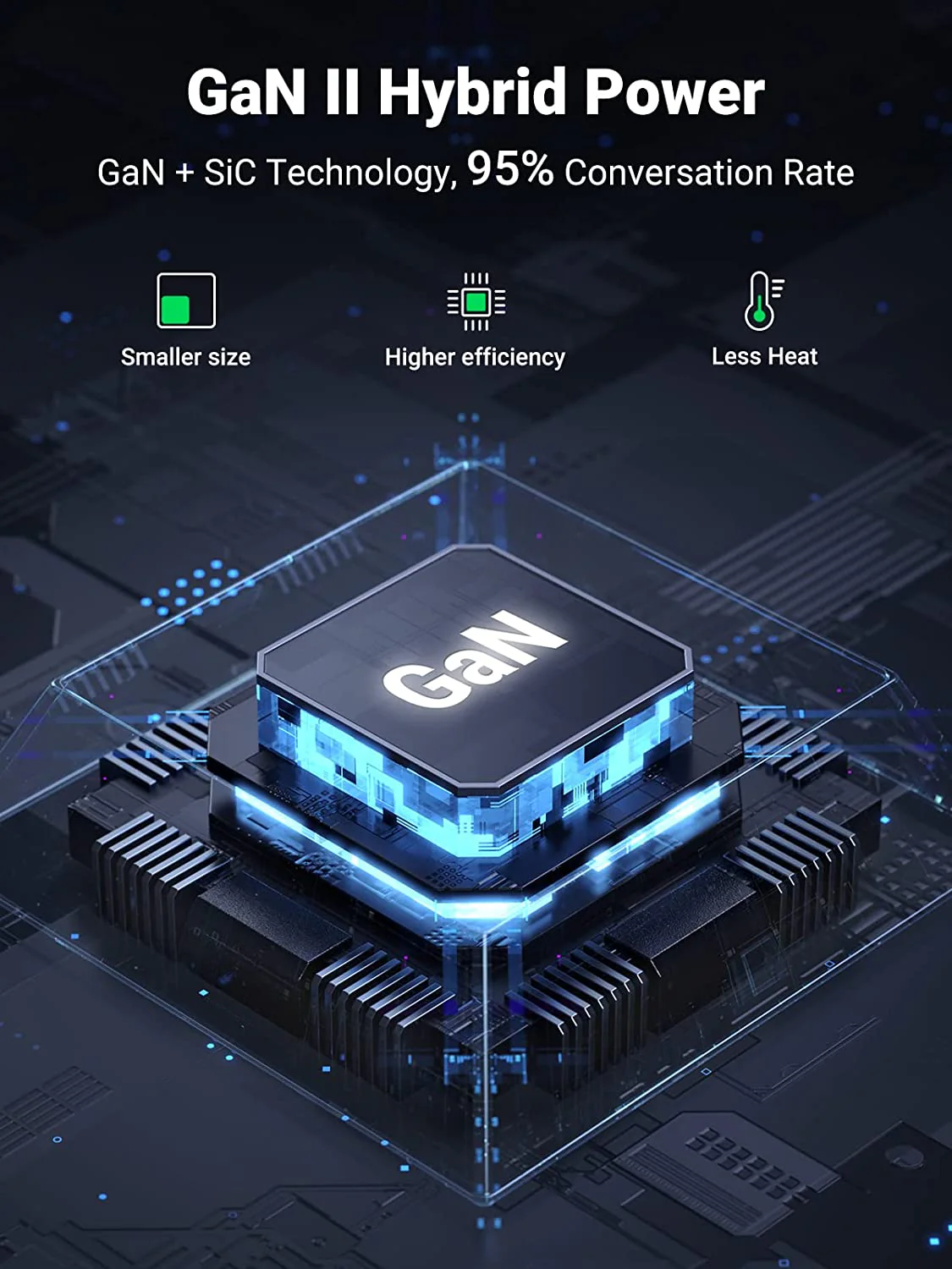 UGREEN Nexode 200W 6-Port GaN Charger + 100W USB-C Cable*2 - Image 7