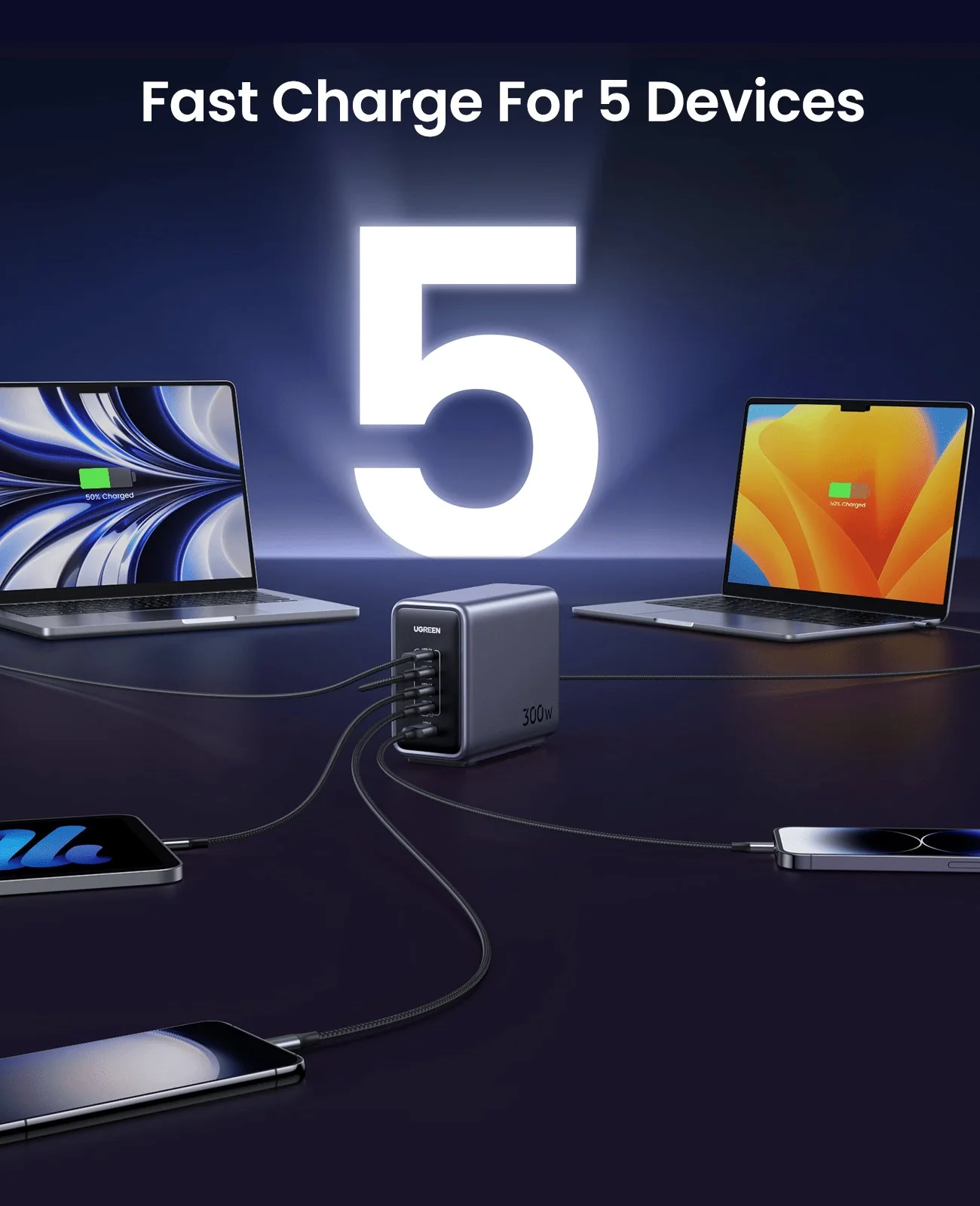UGREEN Nexode 300W 5-Port GaN Charger Bundle - Image 4