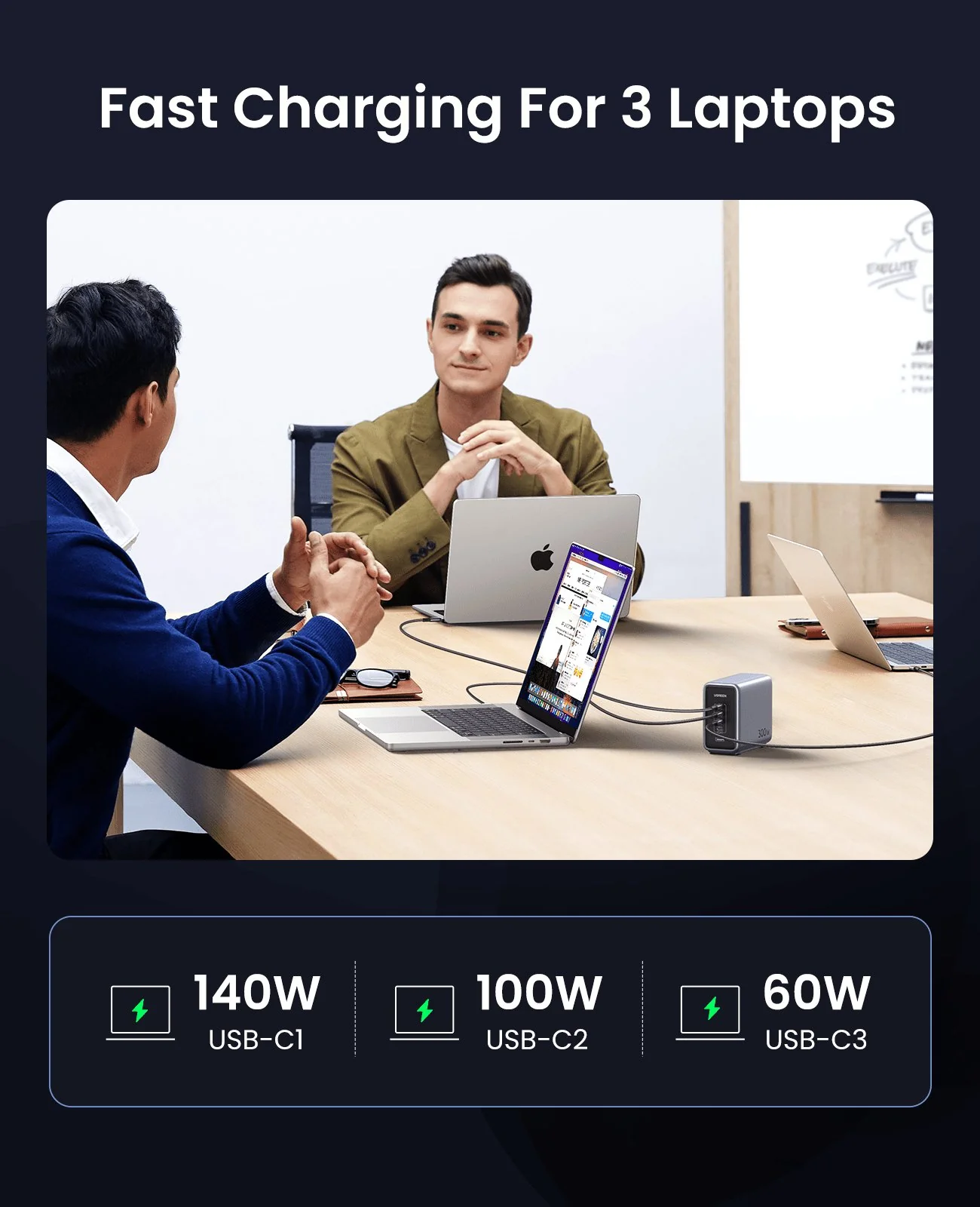UGREEN Nexode 300W 5-Port GaN Charger Bundle - Image 5