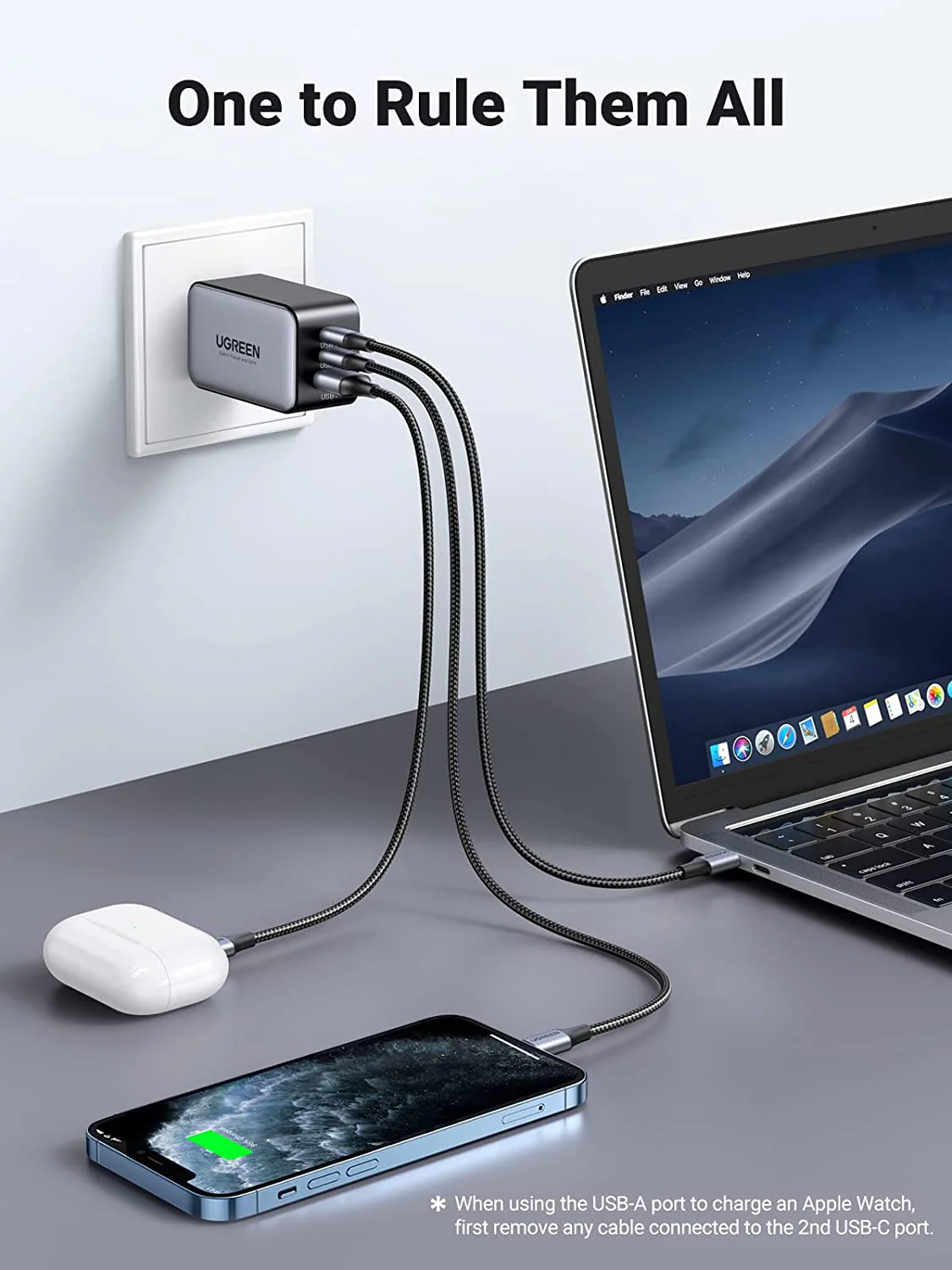 UGREEN Nexode 65W 3-Port GaN Charger Bundle - Image 5
